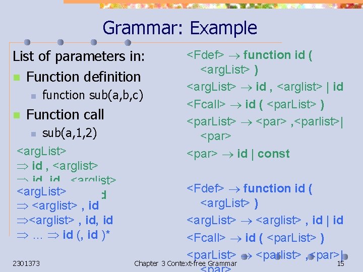 Grammar: Example List of parameters in: n Function definition n n function sub(a, b,