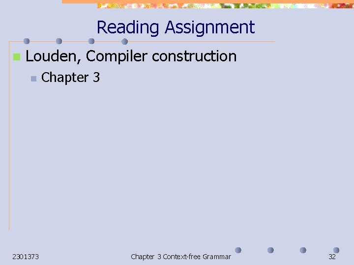 Reading Assignment n Louden, Compiler construction n 2301373 Chapter 3 Context-free Grammar 32 