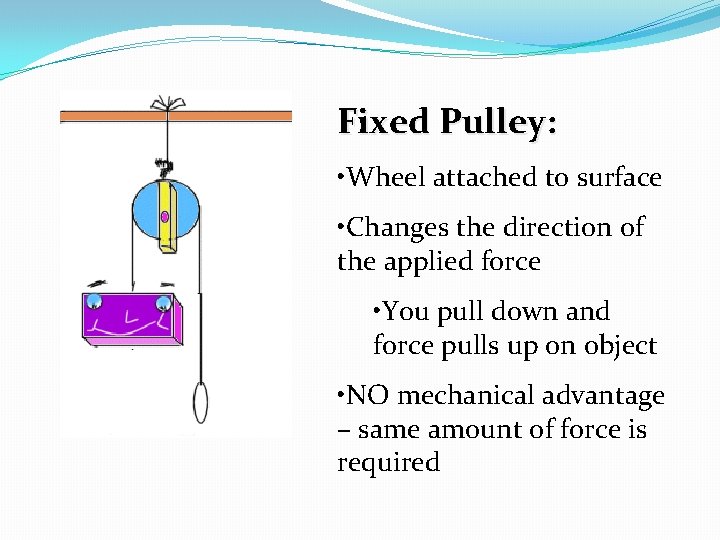 Fixed Pulley: • Wheel attached to surface • Changes the direction of the applied