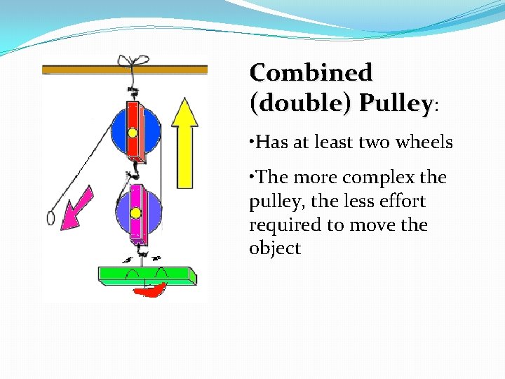 Combined (double) Pulley: • Has at least two wheels • The more complex the