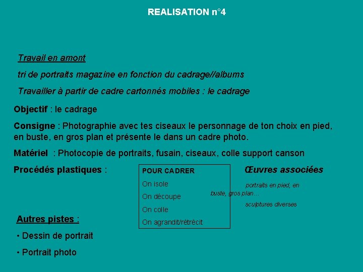 REALISATION n° 4 Travail en amont tri de portraits magazine en fonction du cadrage//albums