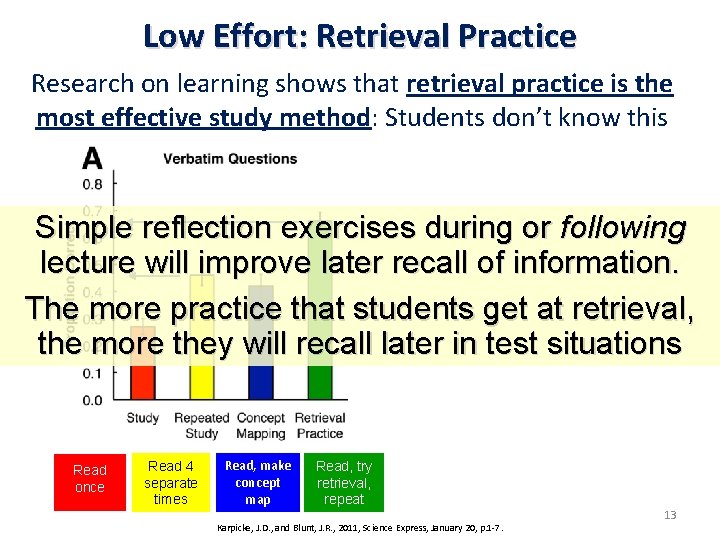 Low Effort: Retrieval Practice Research on learning shows that retrieval practice is the most