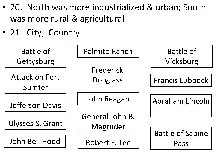  • 20. North was more industrialized & urban; South was more rural &