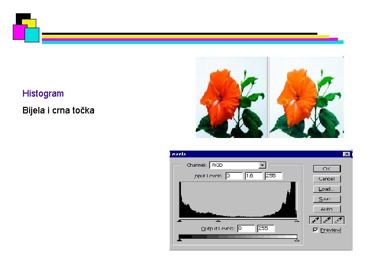 Histogram Bijela i crna točka 