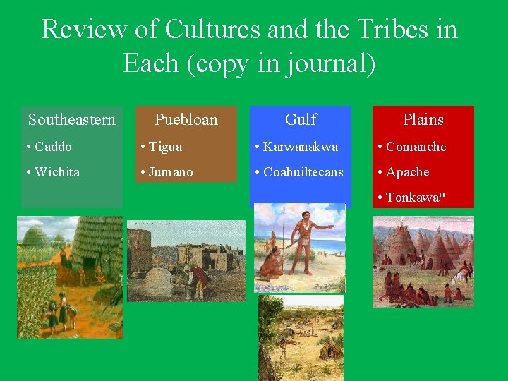 Review of Cultures and the Tribes in Each (copy in journal) Southeastern Puebloan Gulf