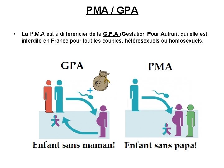 PMA / GPA • La P. M. A est à différencier de la G.
