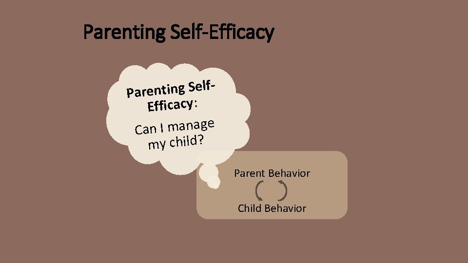 Parenting Self-Efficacy f l e S g n i t n Pare Efficacy: e