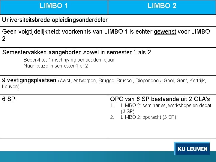 LIMBO 1 LIMBO 2 Universiteitsbrede opleidingsonderdelen Geen volgtijdelijkheid: voorkennis van LIMBO 1 is echter