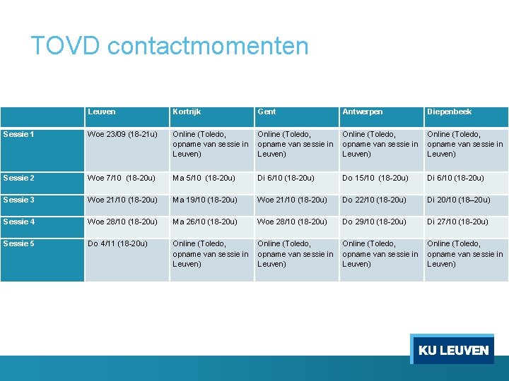 TOVD contactmomenten Leuven Kortrijk Gent Antwerpen Diepenbeek Sessie 1 Woe 23/09 (18 -21 u)