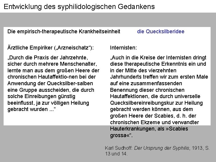 Entwicklung des syphilidologischen Gedankens Die empirisch-therapeutische Krankheitseinheit die Quecksilberidee Ärztliche Empiriker („Arzneischatz“): Internisten: „Durch