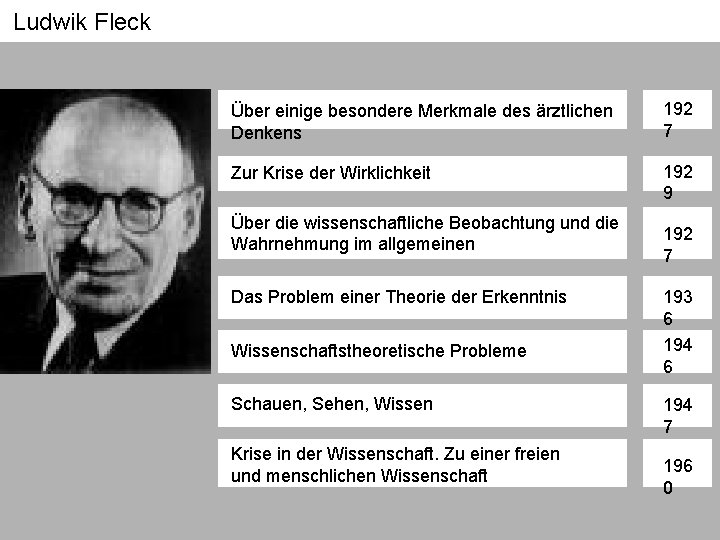 Ludwik Fleck Über einige besondere Merkmale des ärztlichen Denkens 192 7 Zur Krise der