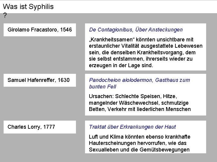Was ist Syphilis ? Girolamo Fracastoro, 1546 De Contagionibus, Über Ansteckungen „Krankheitssamen“ könnten unsichtbare