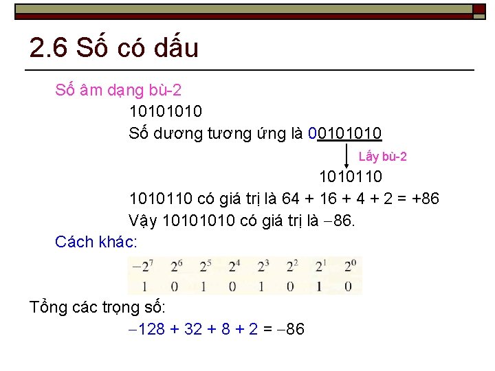 2. 6 Số có dấu Số âm dạng bù-2 1010 Số dương tương ứng