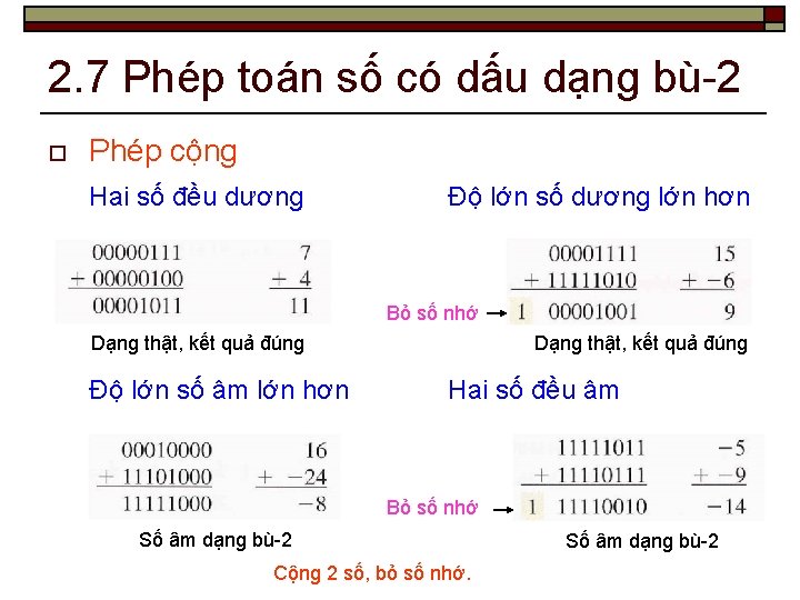 2. 7 Phép toán số có dấu dạng bù-2 o Phép cộng Hai số