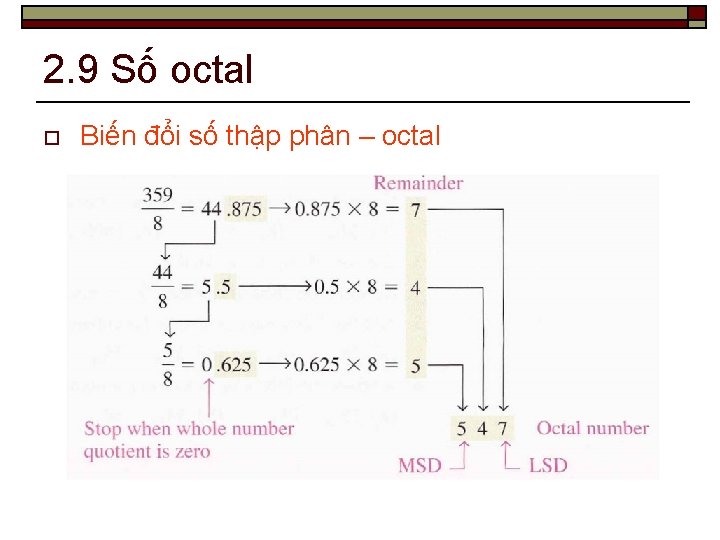 2. 9 Số octal o Biến đổi số thập phân – octal 