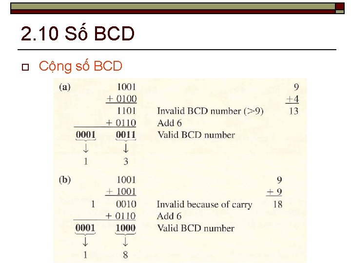 2. 10 Số BCD o Cộng số BCD 