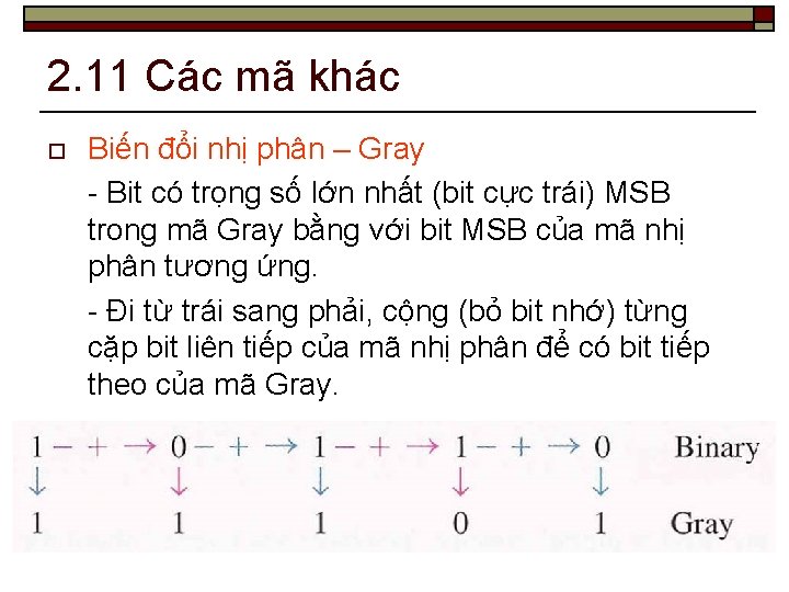 2. 11 Các mã khác o Biến đổi nhị phân – Gray - Bit