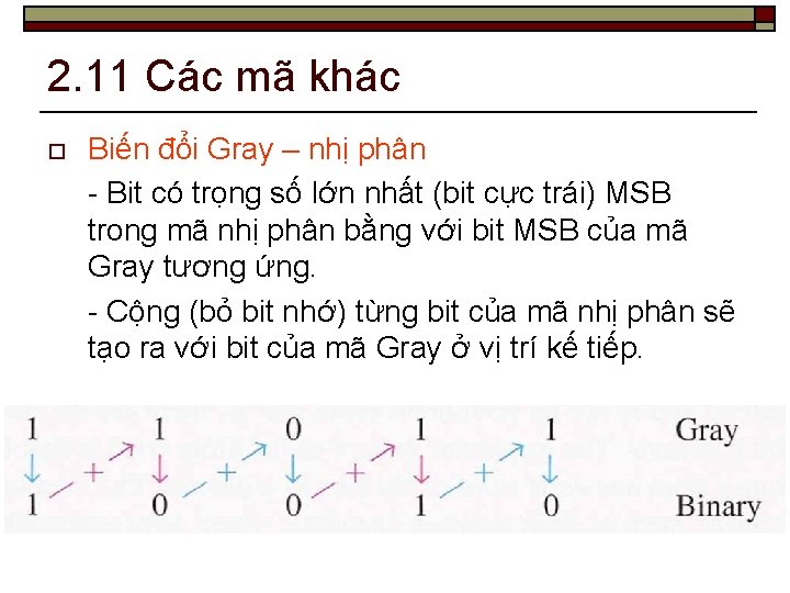 2. 11 Các mã khác o Biến đổi Gray – nhị phân - Bit