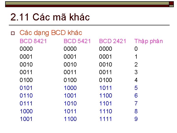 2. 11 Các mã khác o Các dạng BCD khác BCD 8421 0000 0001