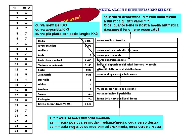 4 E VOTO 1 6 2 6 3 6 4 7 5 7 6