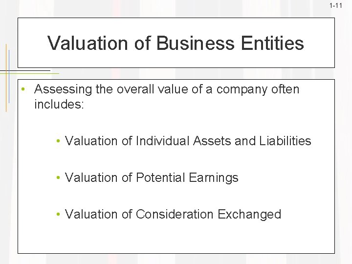 1 -11 Valuation of Business Entities • Assessing the overall value of a company