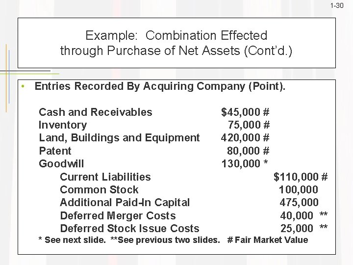 1 -30 Example: Combination Effected through Purchase of Net Assets (Cont’d. ) • Entries