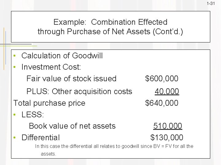 1 -31 Example: Combination Effected through Purchase of Net Assets (Cont’d. ) • Calculation