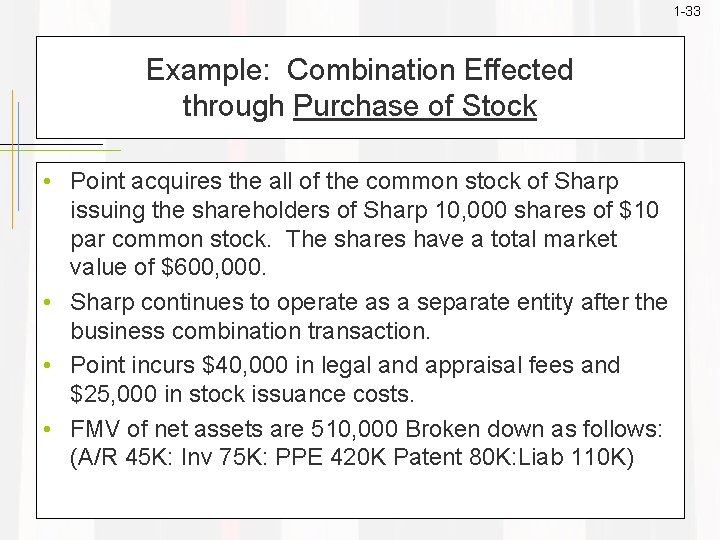 1 -33 Example: Combination Effected through Purchase of Stock • Point acquires the all