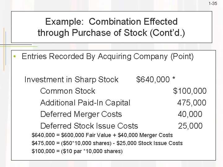 1 -35 Example: Combination Effected through Purchase of Stock (Cont’d. ) • Entries Recorded