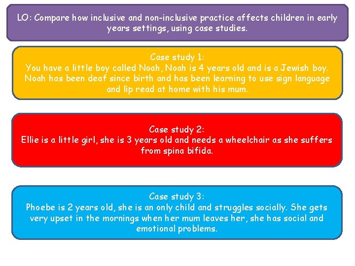 LO: Compare how inclusive and non-inclusive practice affects children in early years settings, using