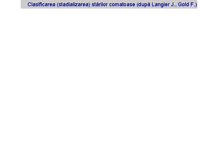 Clasificarea (stadializarea) stărilor comatoase (după Langier J. , Gold F. ) 