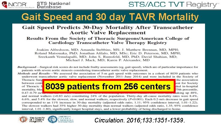 Gait Speed and 30 day TAVR Mortality 8039 patients from 256 centers Circulation. 2016;