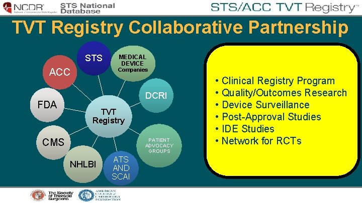 TVT Registry Collaborative Partnership STS ACC FDA MEDICAL DEVICE Companies DCRI TVT Registry CMS
