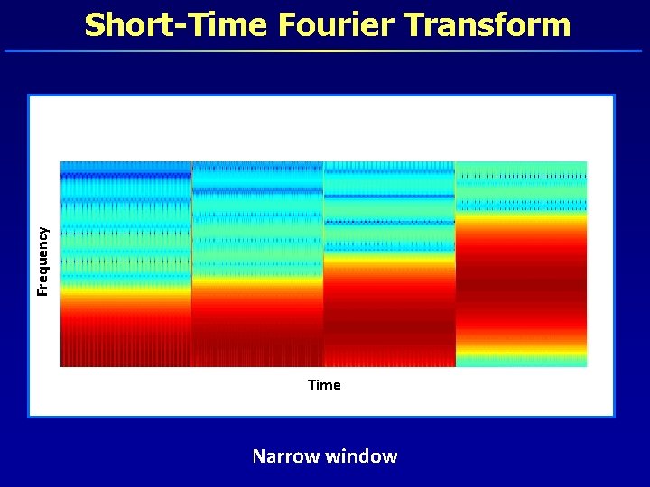 Frequency Short-Time Fourier Transform Time Narrow window 
