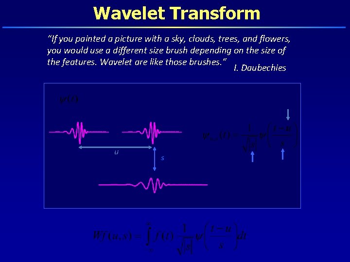 Wavelet Transform “If you painted a picture with a sky, clouds, trees, and flowers,