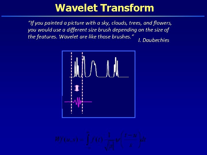 Wavelet Transform “If you painted a picture with a sky, clouds, trees, and flowers,