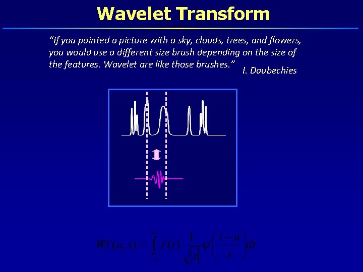 Wavelet Transform “If you painted a picture with a sky, clouds, trees, and flowers,