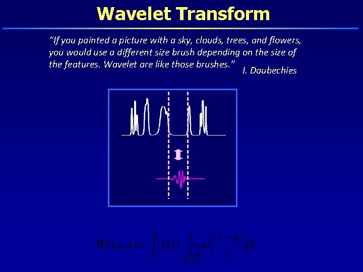 Wavelet Transform “If you painted a picture with a sky, clouds, trees, and flowers,