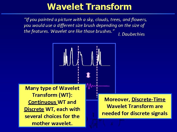 Wavelet Transform “If you painted a picture with a sky, clouds, trees, and flowers,