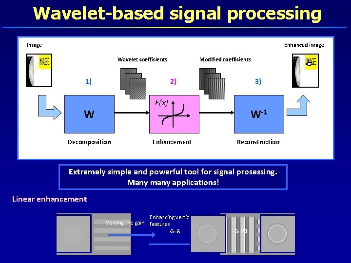 Wavelet-based signal processing Image Enhanced image Wavelet coefficients 1) Modified coefficients 2) 3) E(x)