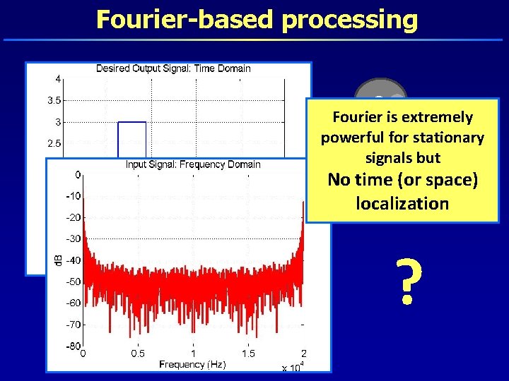 Fourier-based processing Fourier is extremely powerful for stationary signals but No time (or space)
