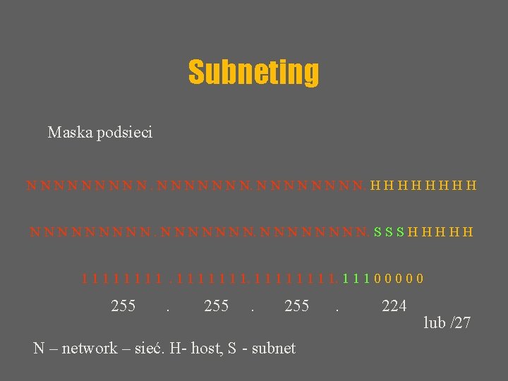 Subneting Maska podsieci N N N N. H H H H N N N