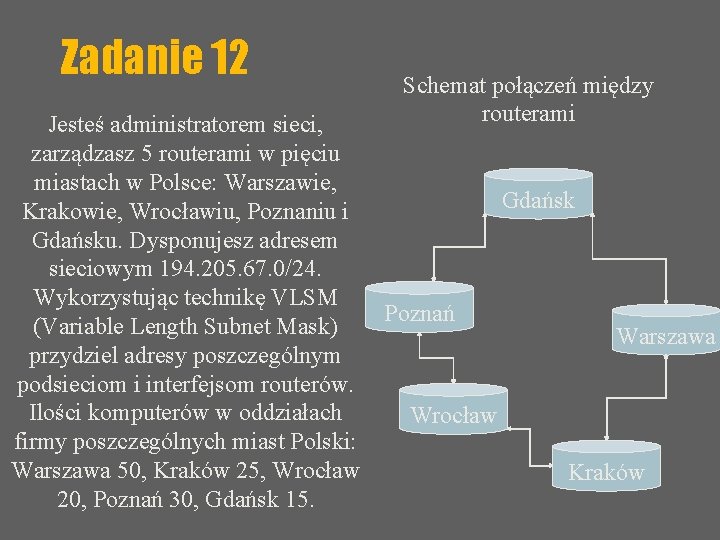 Zadanie 12 Schemat połączeń między routerami Jesteś administratorem sieci, zarządzasz 5 routerami w pięciu