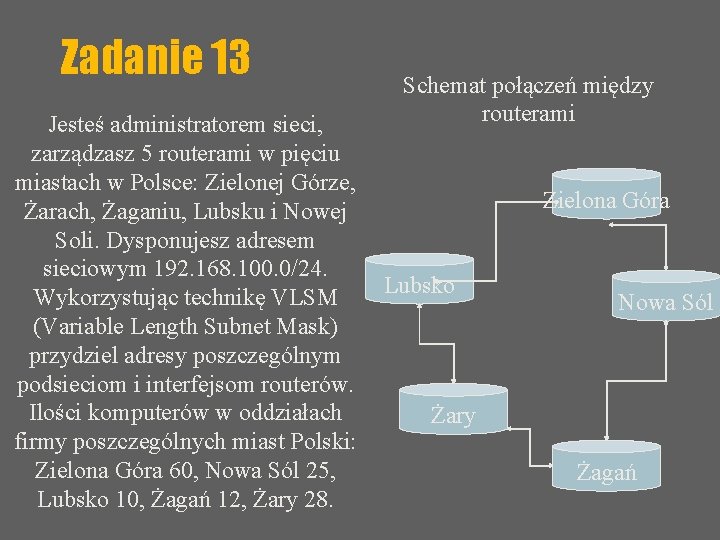 Zadanie 13 Schemat połączeń między routerami Jesteś administratorem sieci, zarządzasz 5 routerami w pięciu