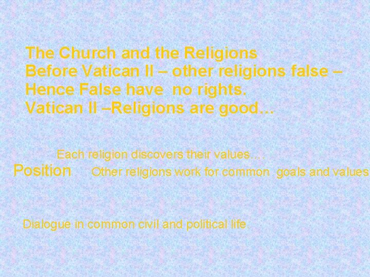 The Church and the Religions Before Vatican II – other religions false – Hence