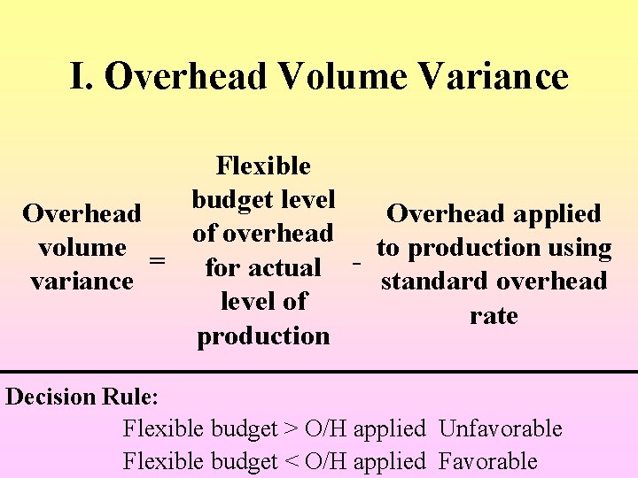 I. Overhead Volume Variance Flexible budget level Overhead applied of overhead volume = to
