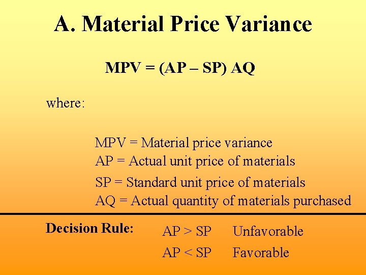 A. Material Price Variance MPV = (AP – SP) AQ where: MPV = Material