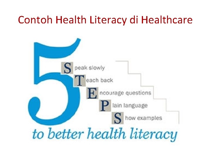 Contoh Health Literacy di Healthcare 