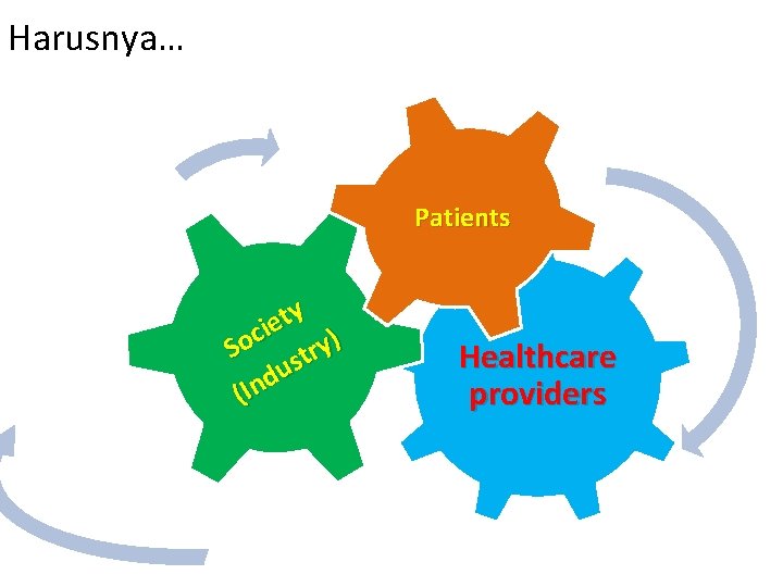 Harusnya… Patients y t e ci ) o y S r st u I(