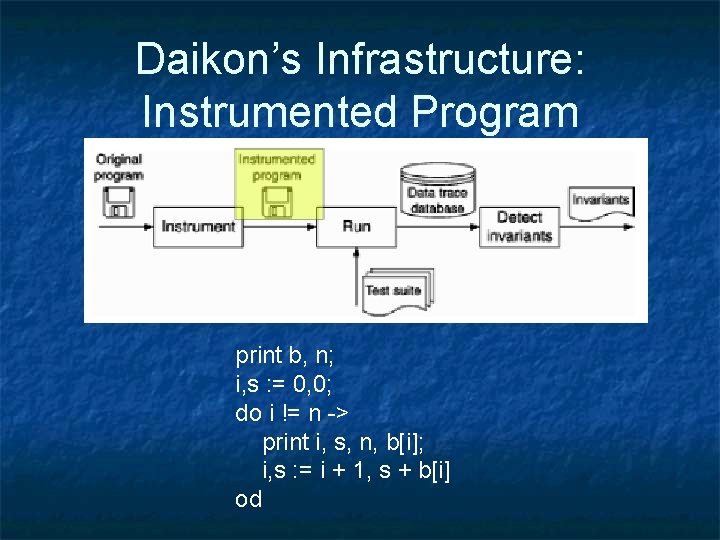 Daikon’s Infrastructure: Instrumented Program print b, n; i, s : = 0, 0; do